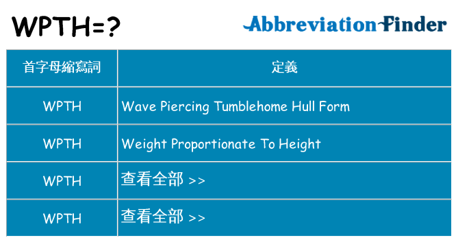 wpth 代表什麼