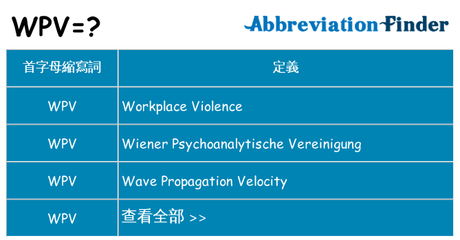wpv 代表什麼