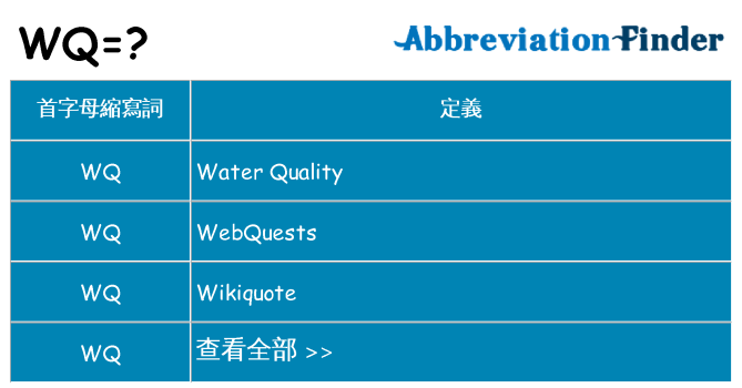 wq 代表什麼