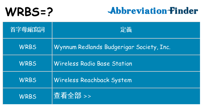 wrbs 代表什麼