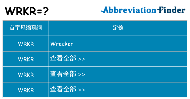 wrkr 代表什麼