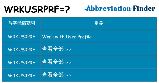 wrkusrprf 代表什麼