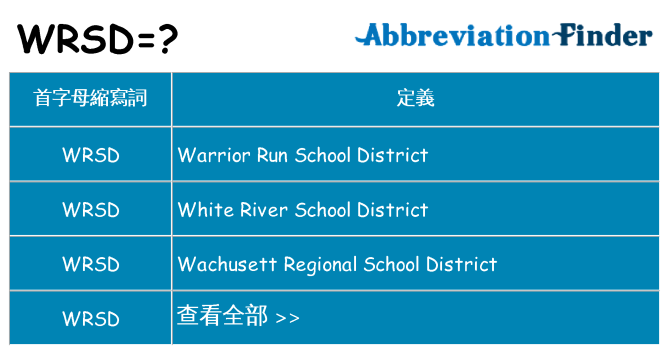 wrsd 代表什麼