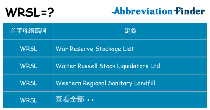 wrsl 代表什麼