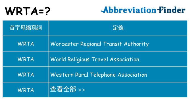 wrta 代表什麼