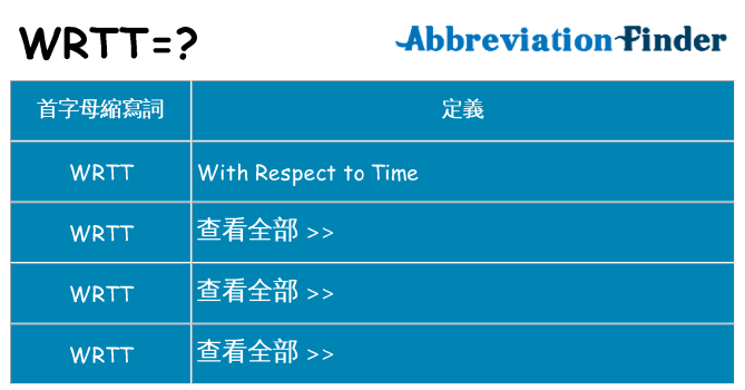 wrtt 代表什麼