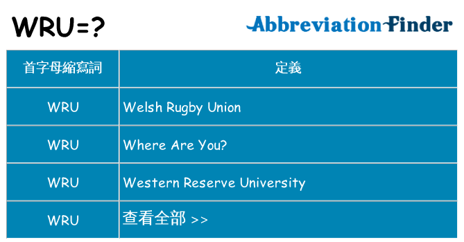 wru 代表什麼