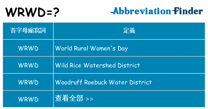 wrwd 代表什麼