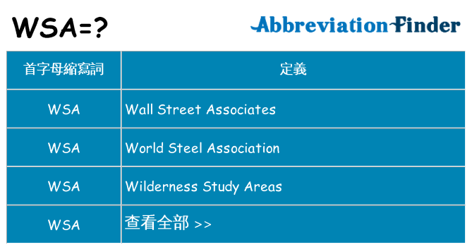 wsa 代表什麼