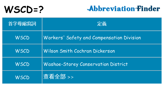 wscd 代表什麼