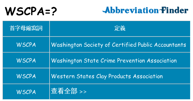 wscpa 代表什麼