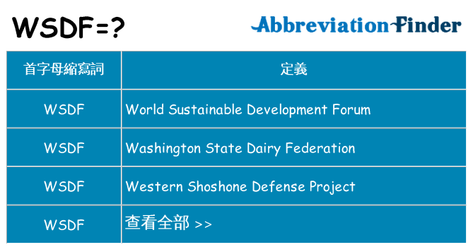 wsdf 代表什麼
