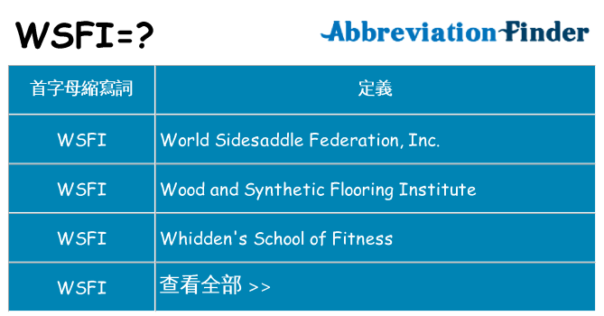 wsfi 代表什麼