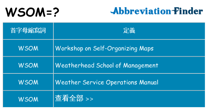 wsom 代表什麼