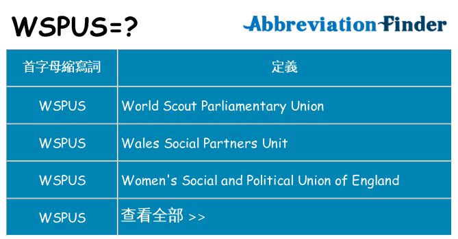 wspus 代表什麼
