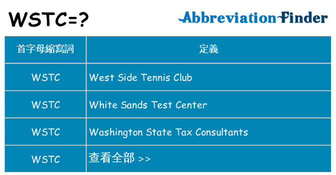 wstc 代表什麼