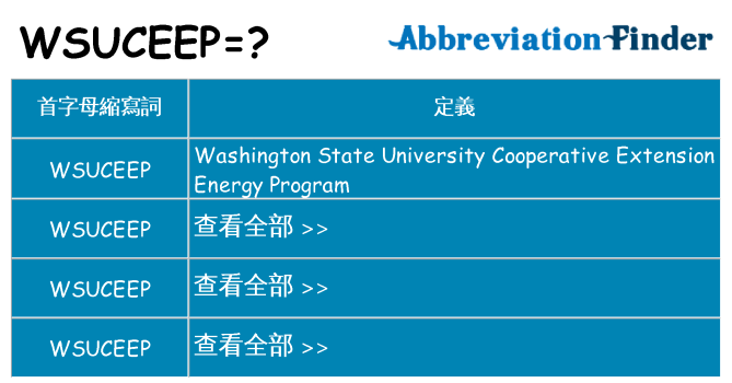 wsuceep 代表什麼