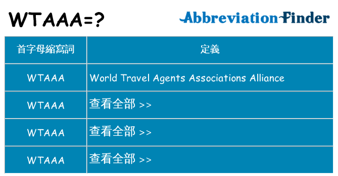 wtaaa 代表什麼