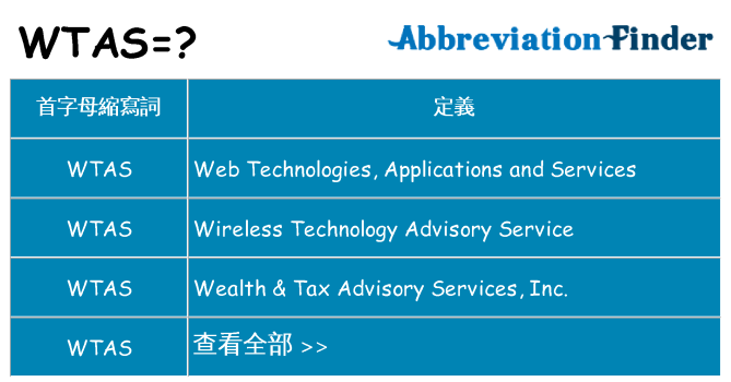 wtas 代表什麼