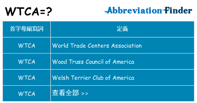 wtca 代表什麼
