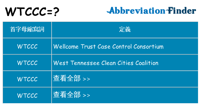 wtccc 代表什麼