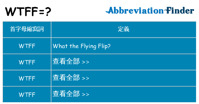 wtff 代表什麼