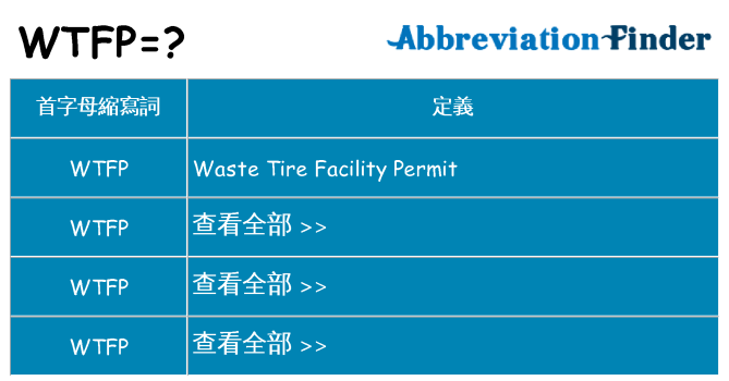 wtfp 代表什麼