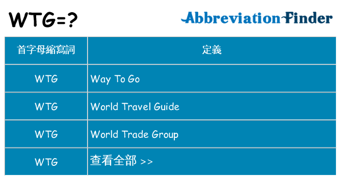 wtg 代表什麼