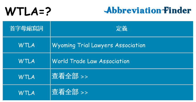 wtla 代表什麼