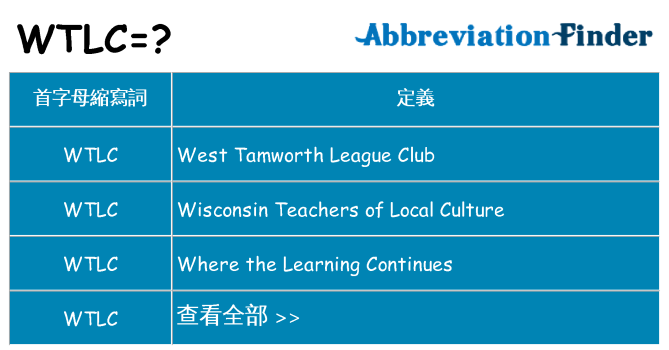 wtlc 代表什麼