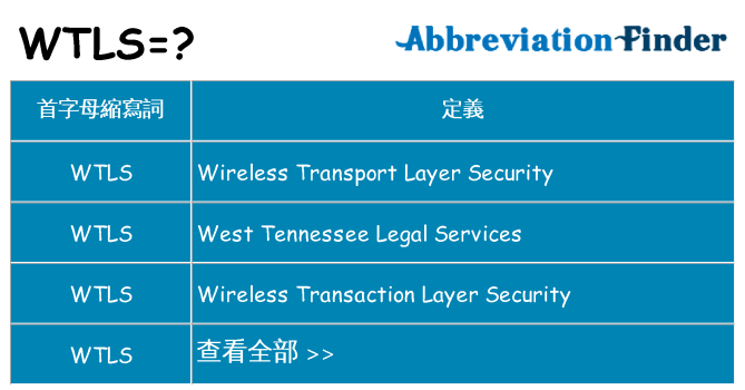 wtls 代表什麼