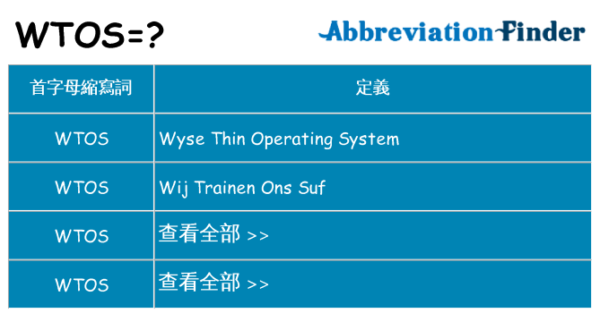 wtos 代表什麼