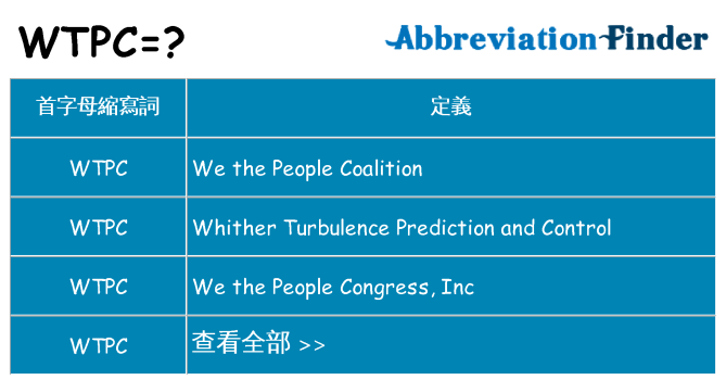 wtpc 代表什麼