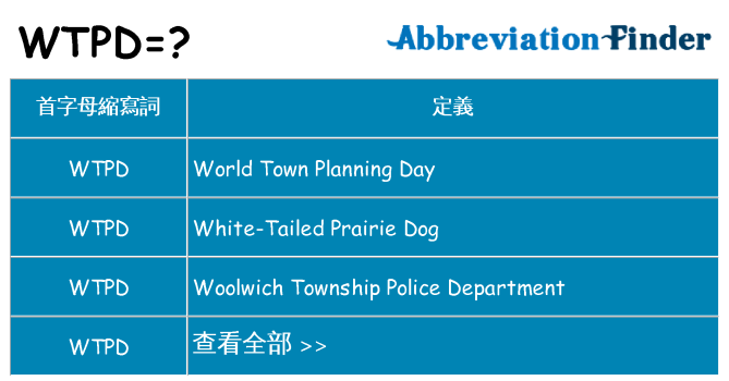 wtpd 代表什麼