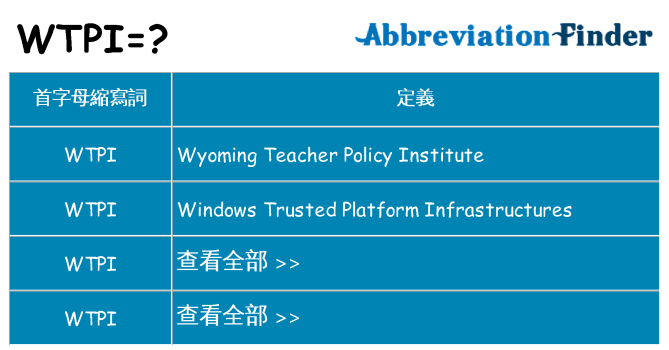 wtpi 代表什麼