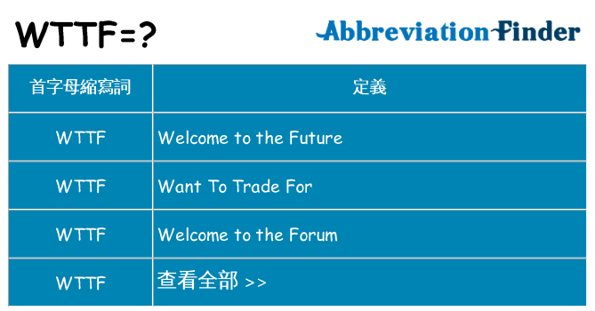 wttf 代表什麼