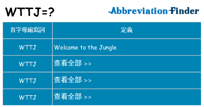 wttj 代表什麼