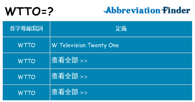 wtto 代表什麼