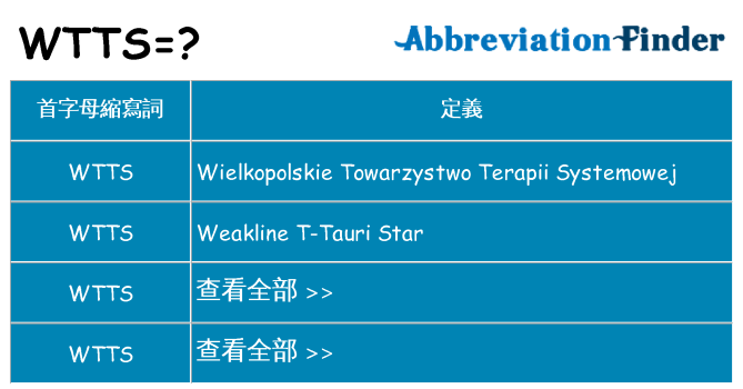 wtts 代表什麼