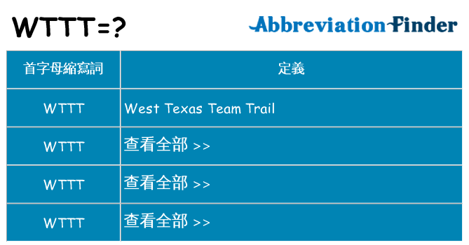 wttt 代表什麼