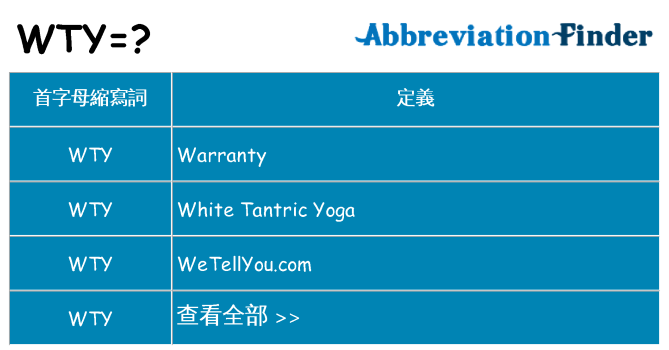 wty 代表什麼