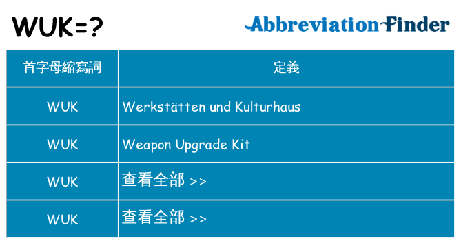 wuk 代表什麼
