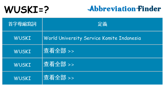 wuski 代表什麼
