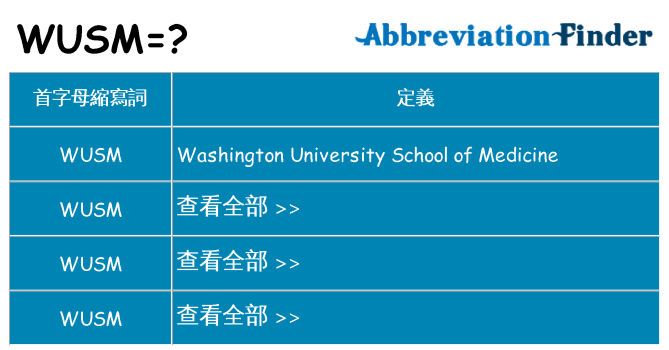 wusm 代表什麼