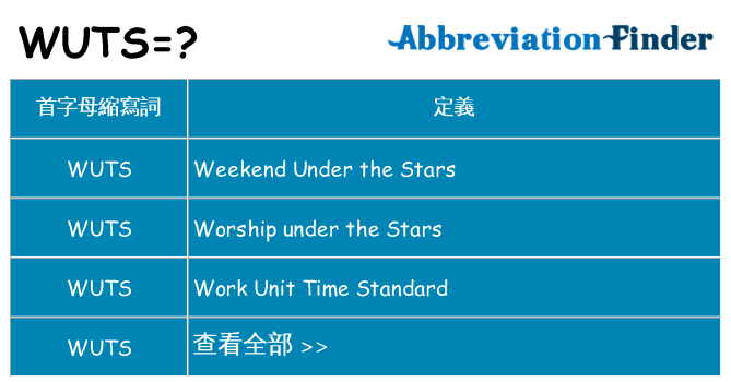 wuts 代表什麼