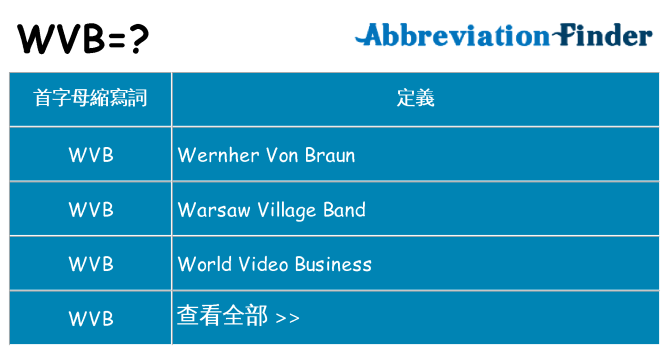 wvb 代表什麼