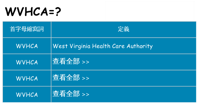wvhca 代表什麼