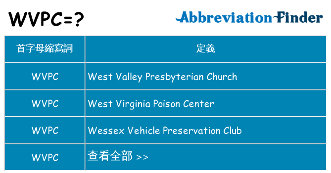 wvpc 代表什麼