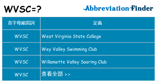 wvsc 代表什麼