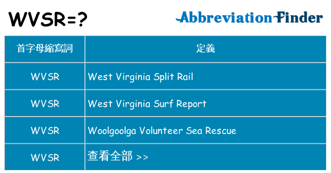 wvsr 代表什麼